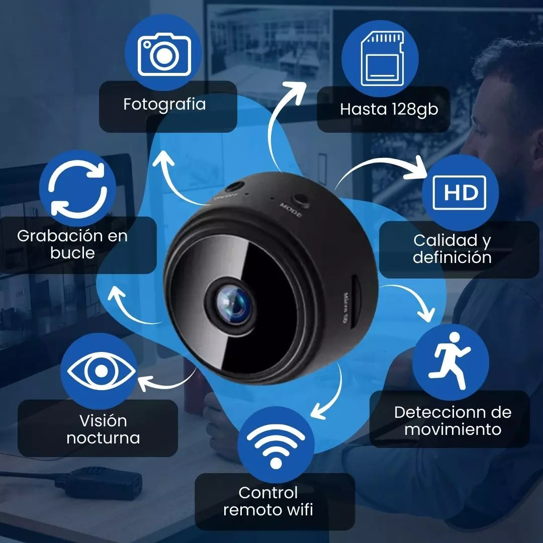secureX 1080P monitoreo de seguridad remoto.